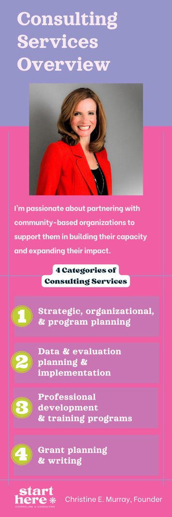 Consulting services for nonprofit and other social impact organizations, provided by Christine E. Murray, Ph.D. 