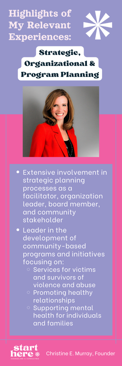 Christine Murray, through Start Here Counseling & Consulting, PLLC, offers consulting to nonprofit and other social impact organizations in the area of strategic, organizational, and program planning consulting. 